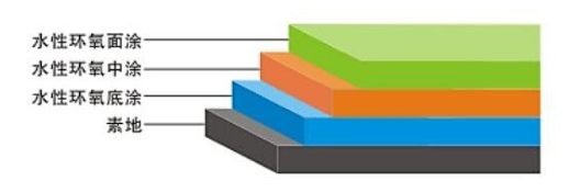 湖南正有體育設(shè)施有限公司,正有體育設(shè)施,湖南運(yùn)動(dòng)場地施工,塑膠跑道施工,球場施工,籃球場施工,網(wǎng)球場施工,地坪施工,停車場施工,塑膠跑道價(jià)格